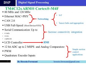 میکروکنترلرهای ARM تگزاس اینسترومنتس - TI Tiva C Micorocontrollers