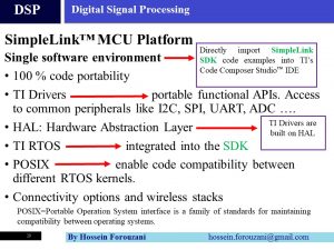 میکروکنترلرهای ARM تگزاس اینسترومنتس - Simpelinke platform of TI MCUs